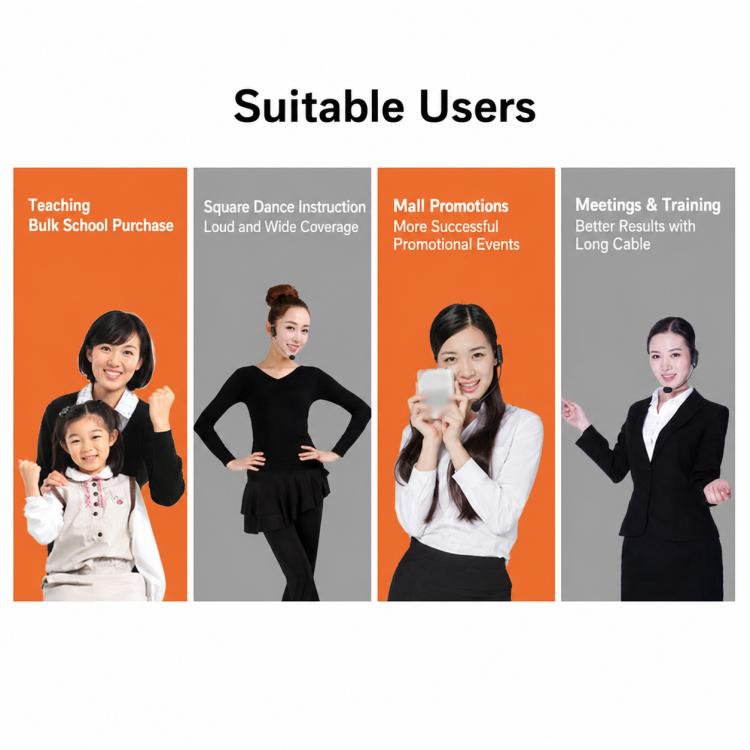E8 2 in 1 VHF Wireless Dual-Channel Microphone, Headset, Lavalier
