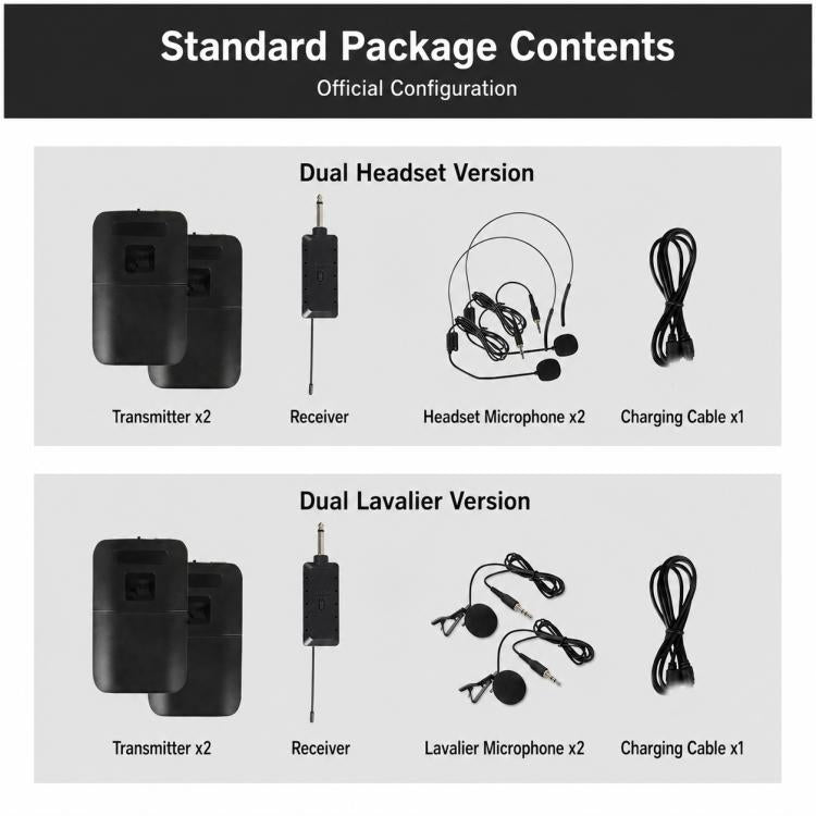E8 2 in 1 VHF Wireless Dual-Channel Microphone, Headset, Lavalier