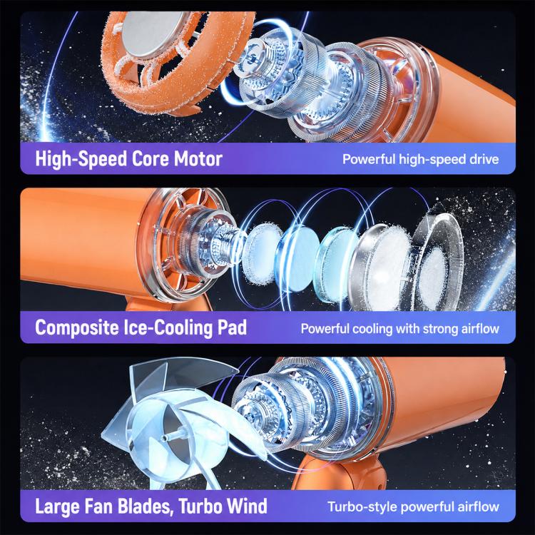 K22 Digital Display High-Speed ??Cooling Handheld Fan