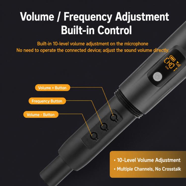 G109 2 in 1 Anti-Feedback 2.4G Wireless Handheld Microphone