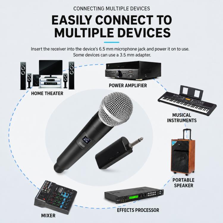 GE5 2 in 1 Wireless 2.4G Handheld Microphone