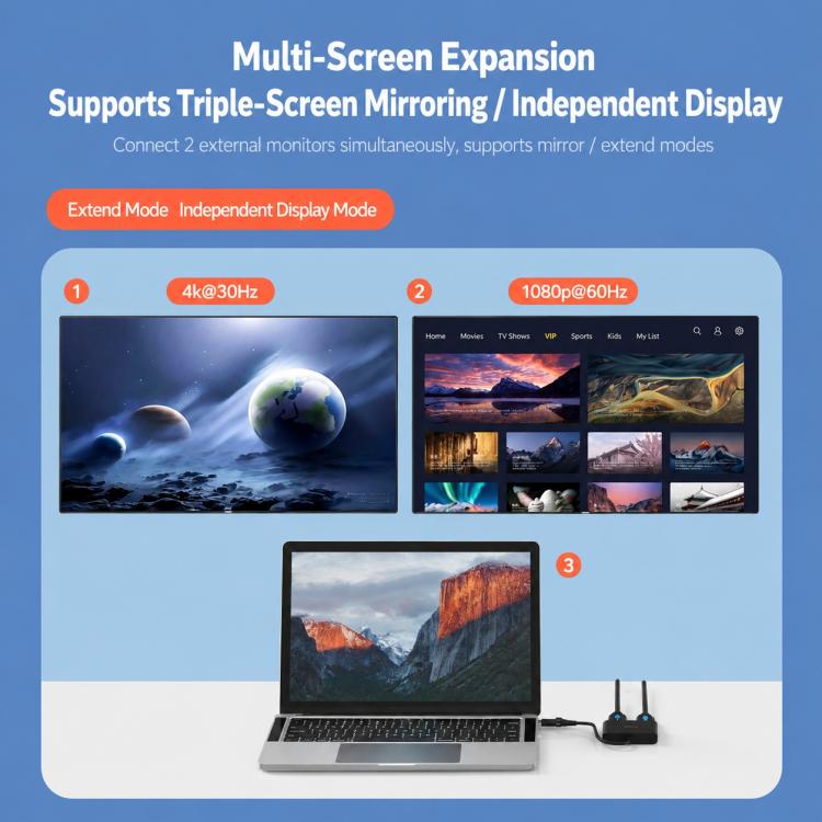 Blueendless HU201 USB / Type-C to Dual HDMI Docking Station Supports MacOS Extended Display, HU201