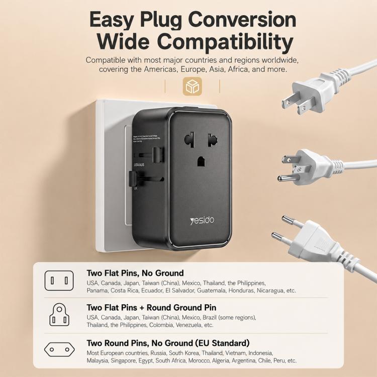 Yesido MC47 4-Port 25W GaN Fast Charger Universal Travel Adapter, MC47