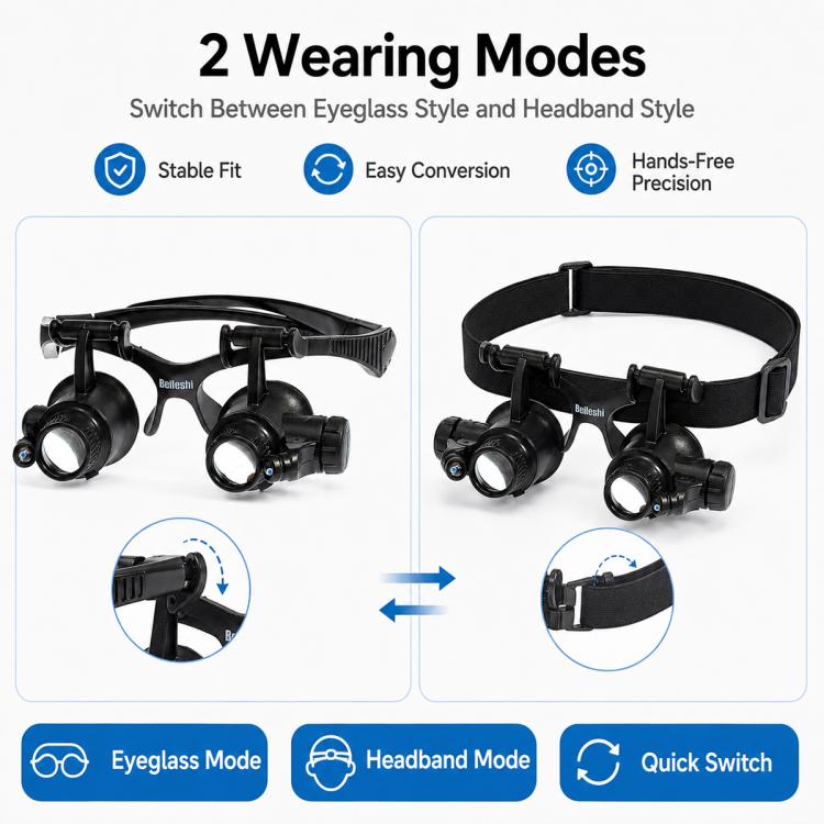 9892GJ Head-mounted Glasses Style Watch Repair Magnifying Glasses with LED Light, 9892GJ