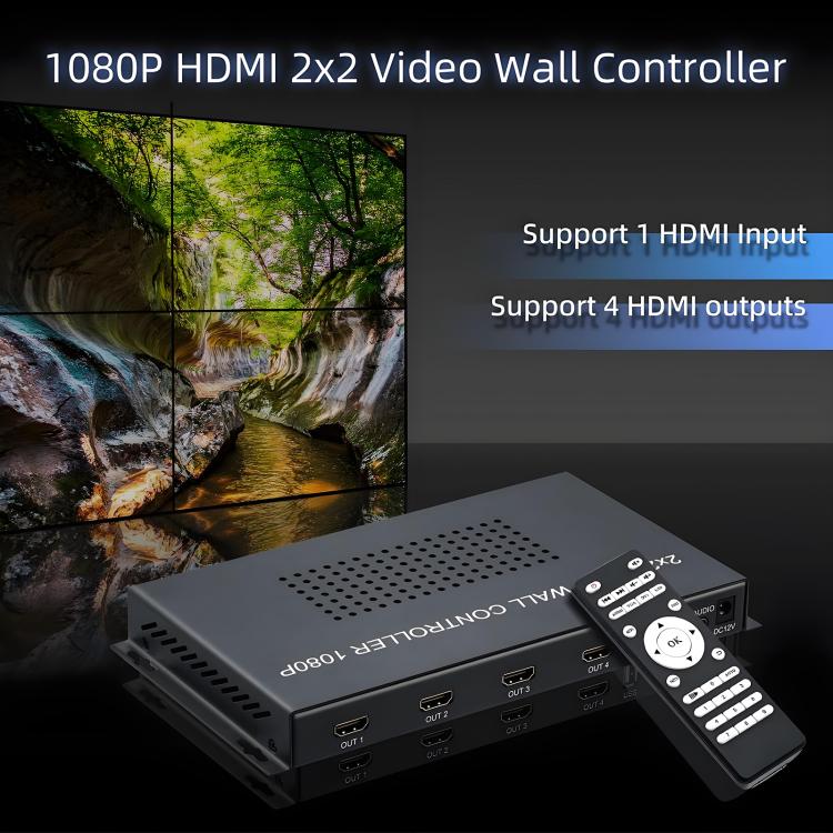 NK-BT44 HDMI 2x2 High-Definition Video Adapter with USB Interface, US Plug, EU Plug, UK Plug, AU Plug