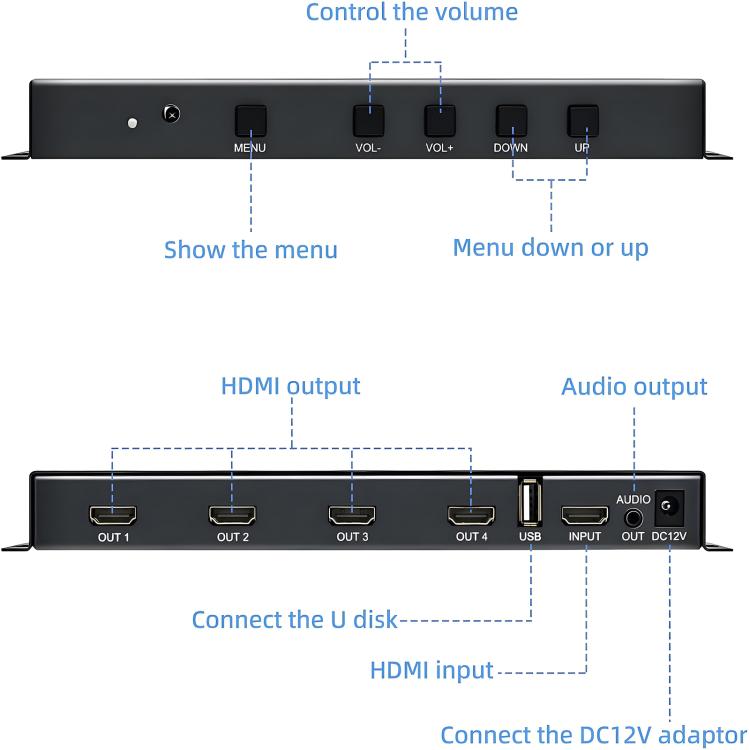 NK-BT44 HDMI 2x2 High-Definition Video Adapter with USB Interface, US Plug, EU Plug, UK Plug, AU Plug