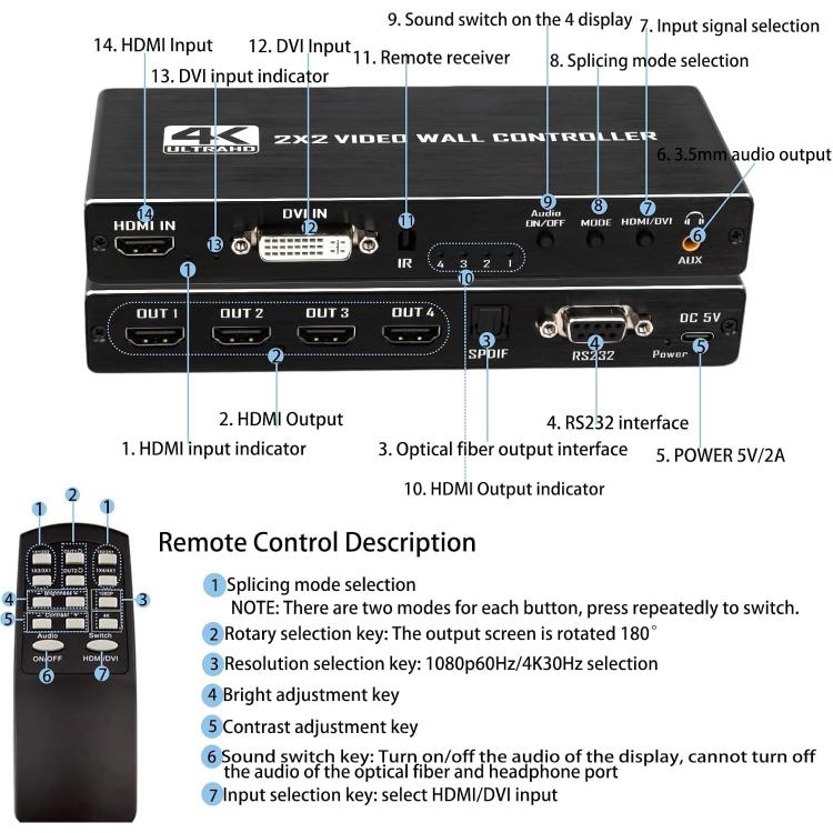 NK-Y2 HDMI 2x2 4K Video Casting Processor, NK-Y2
