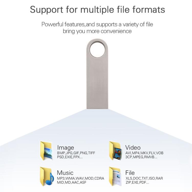 128GB Metal USB 2.0 Flash Disk, 128GB