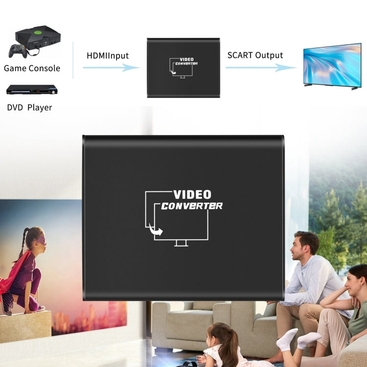 NEWKENG C8 HDMI to SCART Video Converter, C8 HDMI to SCART