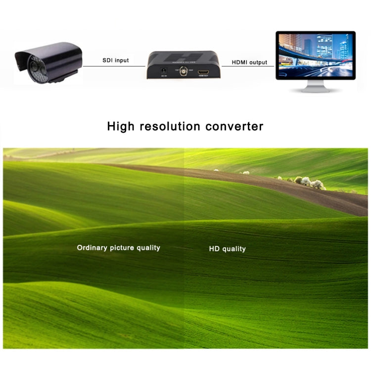 NEWKENG L008 SD-SDI / HD-SDI / 3G-SDI to HDMI Video Converter, L008 SD-SDI / HD-SDI / 3G-SDI to HDMI