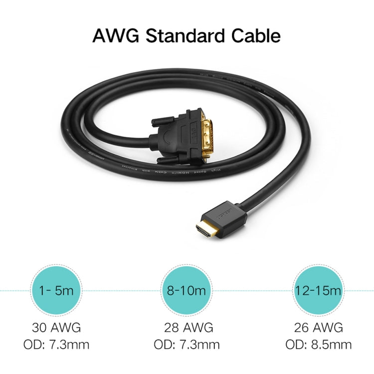 UGREEN DVI D(24+1) Male to HDMI Male HD 2K Two-way Interchanging Line,Length: 1m, Length: 1m