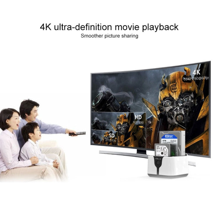 Blueendless 2.5 / 3.5 inch SATA USB 3.0 2 Bay Hard Drive Dock