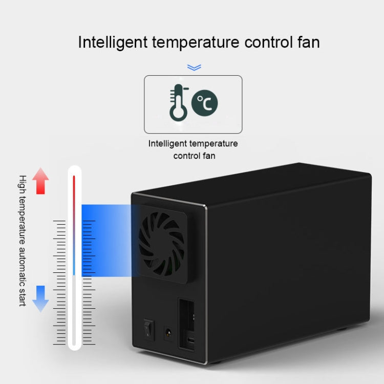 Blueendless USB-B Interface 3.5 inch 2 Bay RAID Combination Array HDD External Enclosure, USB-B