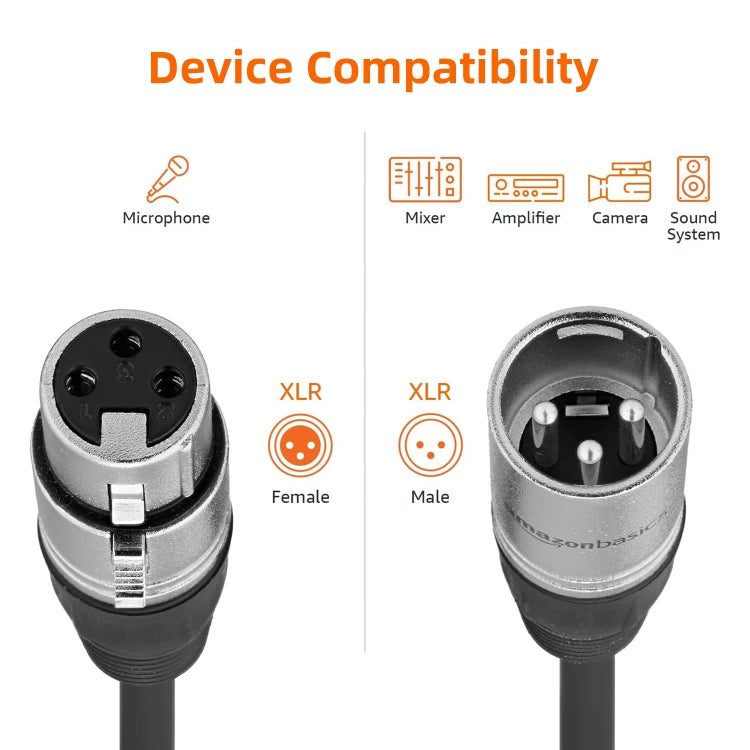 10m 3-Pin XLR Male to XLR Female Microphone Cable, Length: 10m