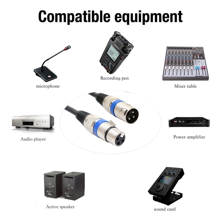 1m 3-Pin XLR Male to XLR Female MIC Shielded Cable Microphone Audio Cord, Length: 1m (Blue)