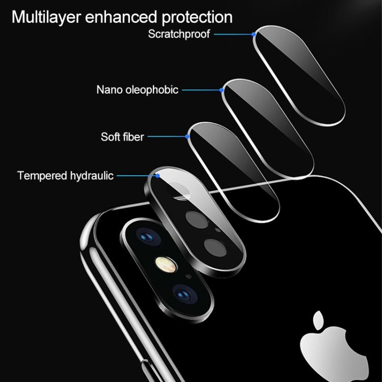 For iPhone XS Max Titanium Alloy Metal Camera Lens Protector Tempered Glass Film, For iPhone XS Max (Black)(1 PC), For iPhone XS Max (Silver)(1 PC), For iPhone XS Max (Gold)(1 PC)