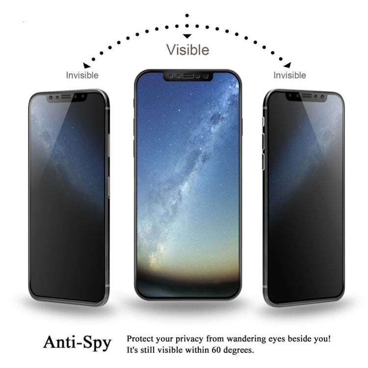 Full Cover Anti-spy Tempered Glass Film for OPPO Reno, For OPPO Reno