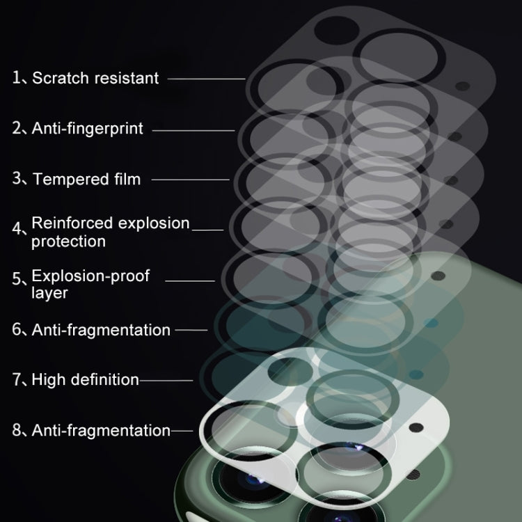 For iPhone 13 mini HD Anti-glare Rear Camera Lens Protector Tempered Glass Film, For iPhone 13 mini(1 PC)