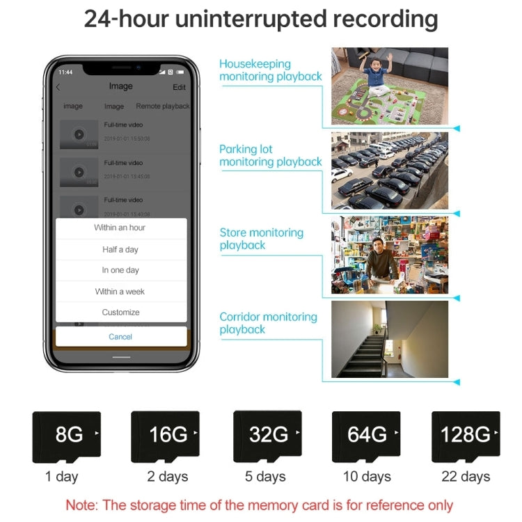 360EyeS EC10-I6 360 Degree HD Network Panoramic Camera with TF Card Slot ,Support Mobile Phones Control, EC10-I6 White
