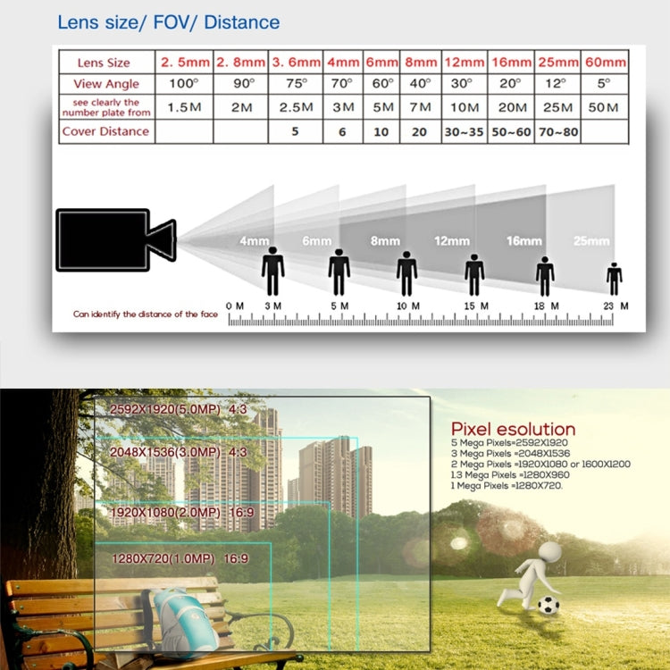 633H2 / IP 3.6mm 2MP Lens Full HD 1080P Outdoor Security Camera IP66 Waterproof Bullet Surveillance Camera with 20 Meter Night Vision Function, 633H2 / IP White