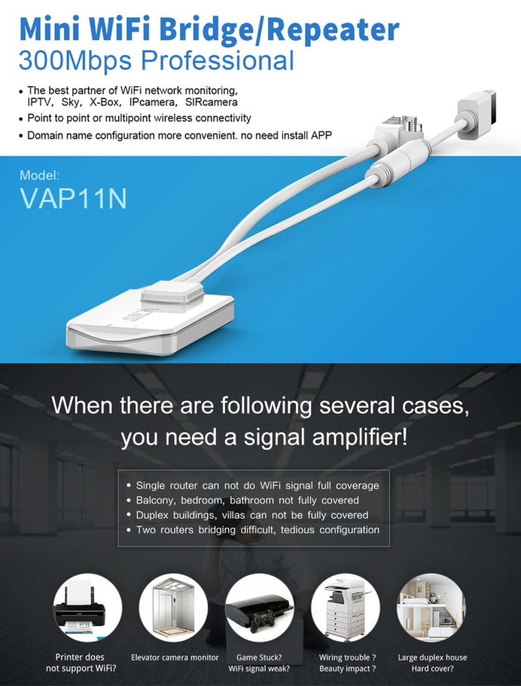 VONETS VAP11N Mini WiFi 300Mbps Repeater WiFi Bridge, Best Partner of IP Device / IP Camera / IP Printer / XBOX / PS3 / IPTV / Skybox, VAP11N
