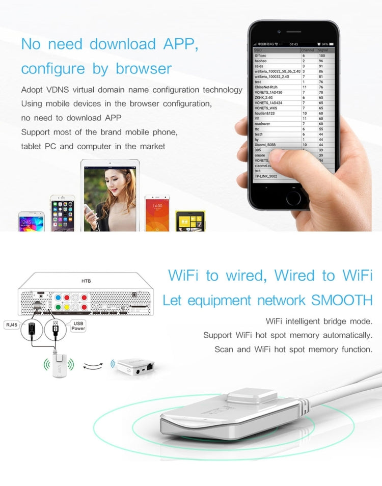 VONETS VAP11N Mini WiFi 300Mbps Repeater WiFi Bridge, Best Partner of IP Device / IP Camera / IP Printer / XBOX / PS3 / IPTV / Skybox, VAP11N