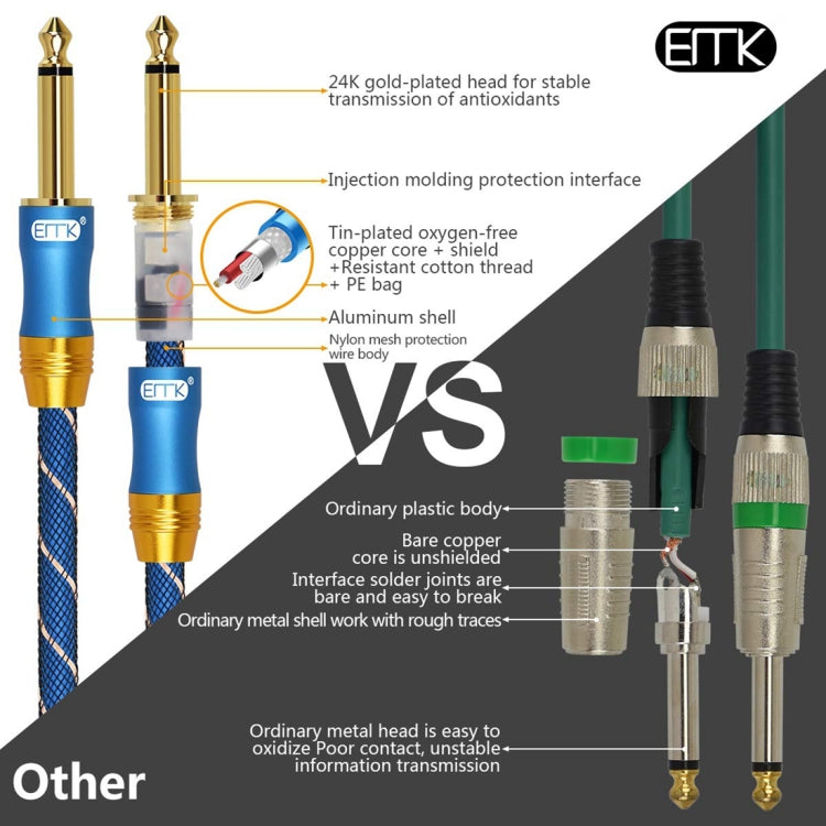 EMK 6.35mm Male to Male 3 Section Gold-plated Plug Grid Nylon Braided Audio Cable for Speaker Amplifier Mixer, Length: 1.5m