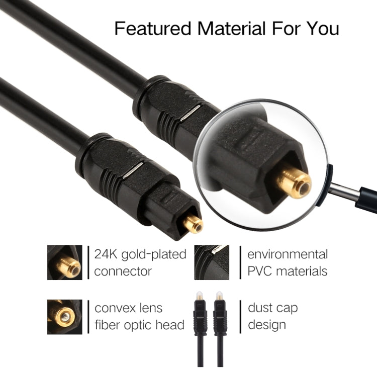 EMK 30m OD4.0mm Toslink Male to Male Digital Optical Audio Cable, Length: 30m