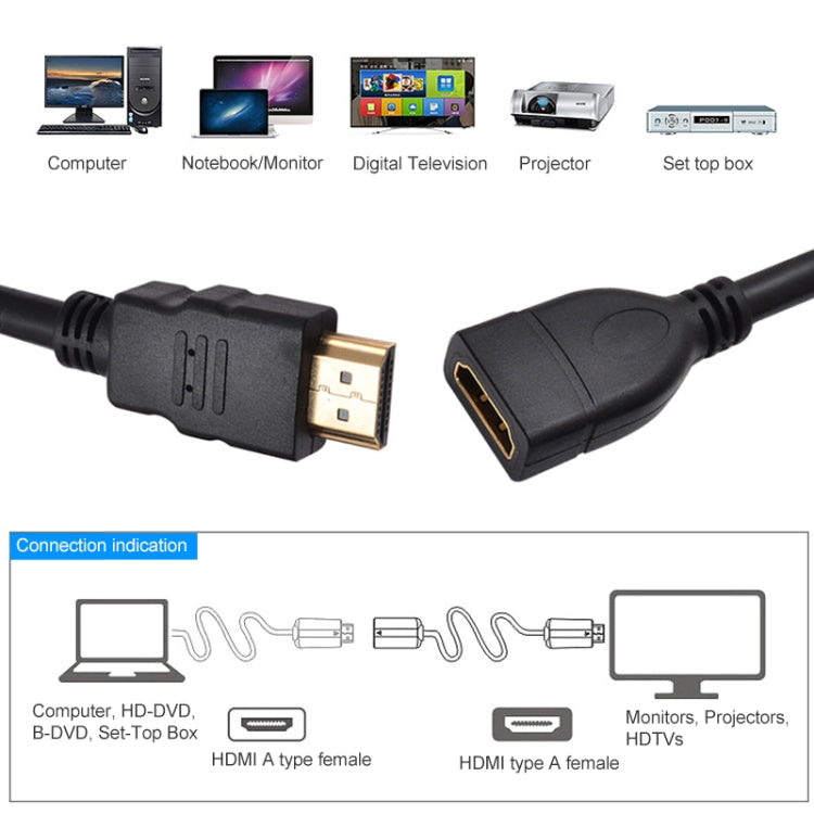 30cm High Speed HDMI 19 Pin Male to HDMI 19 Pin Female Adapter Cable, Length: 30cm