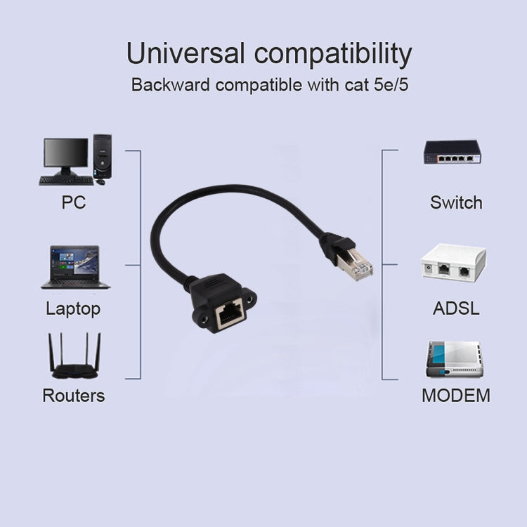 RJ45 Female to Male CAT5E Network Panel Mount Screw Lock Extension Cable, Length: 1m, 1m