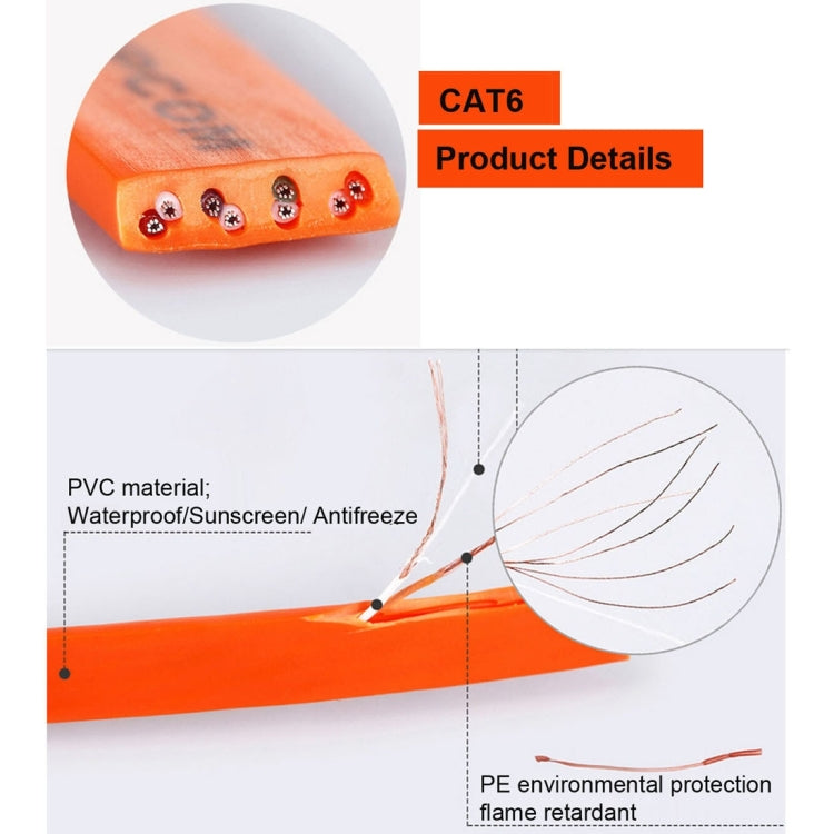 1.8m CAT7 10 Gigabit Ethernet Ultra Flat Patch Cable for Modem Router LAN Network - Built with Shielded RJ45 Connectors, Length: 1.8m