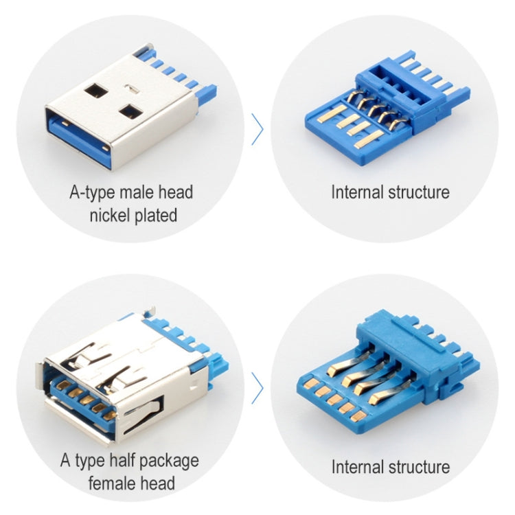 USB 3.0 Male to Female Extension Cable with Screw Nut, Cable Length: 3m, 3m