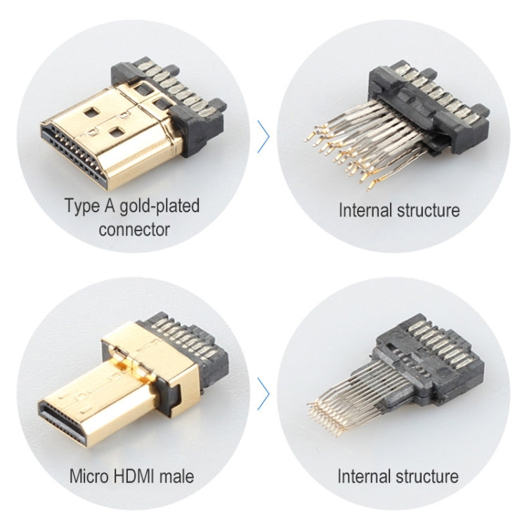ULT-unite Gold-plated Head HDMI Male to Micro HDMI Male Nylon Braided Cable, Cable Length: 2m, 2m