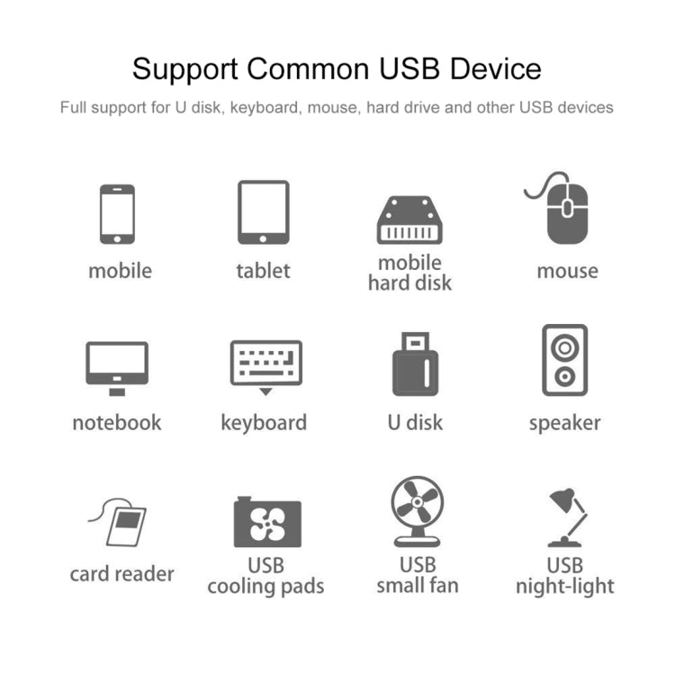 5Gbps Super Speed 4 Ports USB 3.0 HUB Adapter, Cable Length: about 20cm, USB 3.0 HUB (Black)