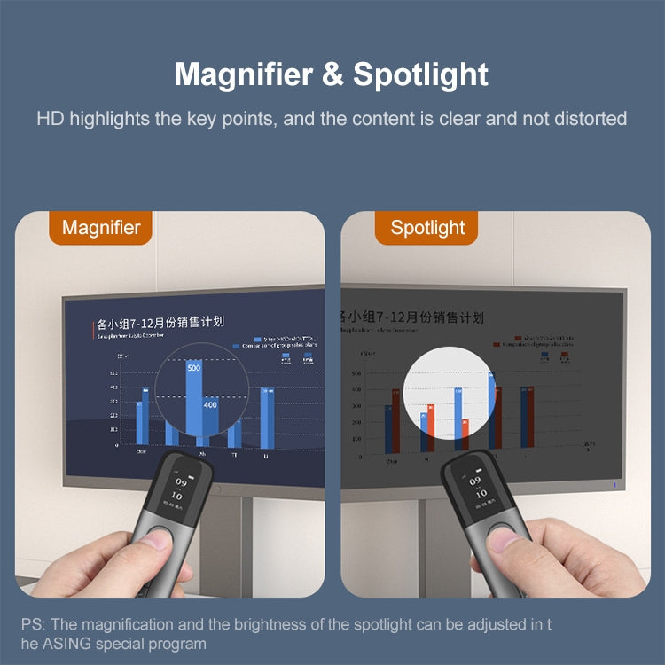 32GB Green Light Multifunctional PPT Touch Laser Page Turning Pen Wireless Presenter, A9 Pro 32GB Green Light(Grey), A9 32GB Green Light(Blue)