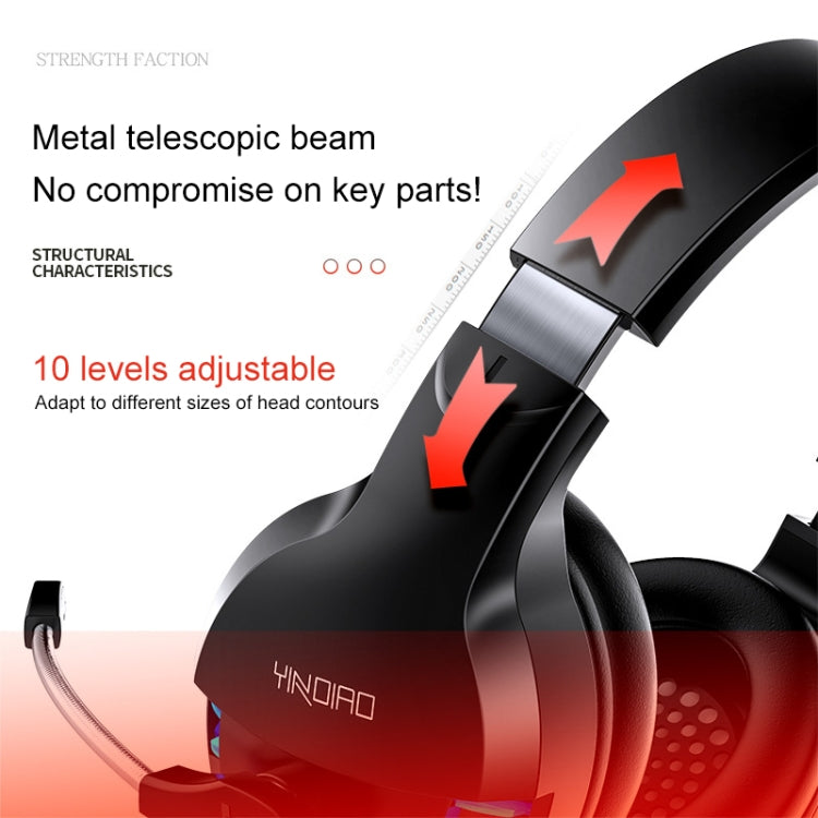 YINDIAO Q2 Head-mounted Wired Gaming Headset with Microphone, Version: Single USB Sound Card, Q2 Single USB Sound Card(White)