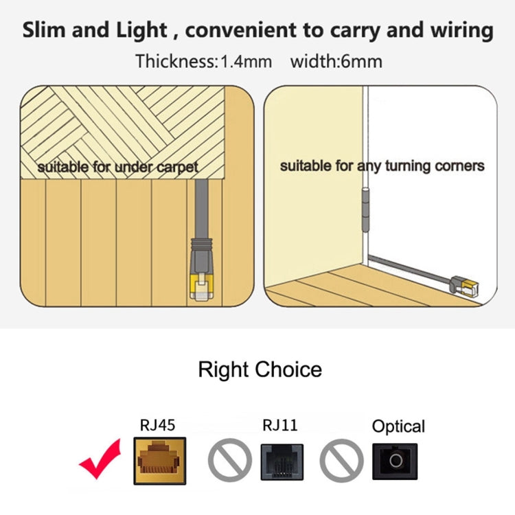 REXLIS 1m CAT6 Retractable Flat RJ45 Ethernet Network LAN Cable, Length: 1m