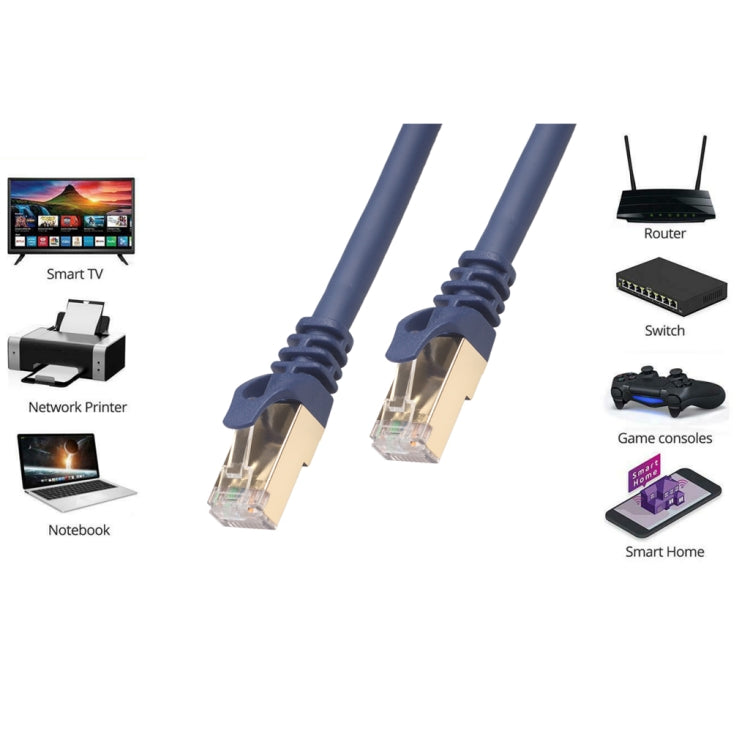 3m CAT8 Computer Switch Router Ethernet Network LAN Cable, Patch Lead RJ45, 3m