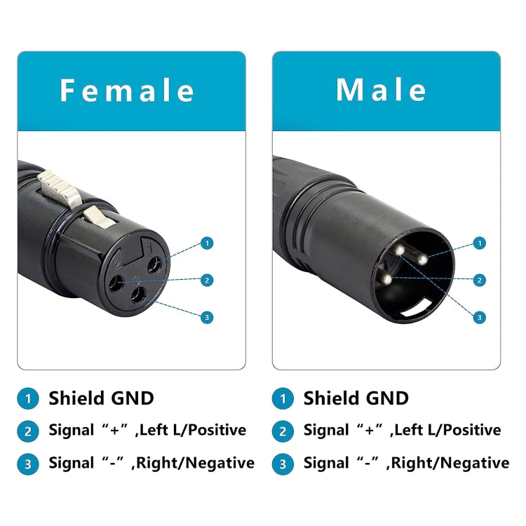 3-pin XLR Male to RJ45 Female Ethernet LAN Network Extension Cable, Cable Length: 30cm, 3-pin XLR Male to RJ45 Female