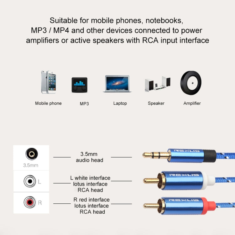 REXLIS 3610 3.5mm Male to Dual RCA Gold-plated Plug Blue Cotton Braided Audio Cable for RCA Input Interface Active Speaker, Length: 5m, Length: 5m