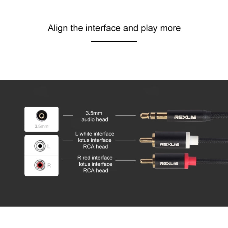 REXLIS 3635 3.5mm Male to Dual RCA Gold-plated Plug Black Cotton Braided Audio Cable for RCA Input Interface Active Speaker, Length: 5m, Length: 5m