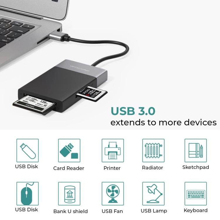6 In 1 Multi-function Dual USB 3.0 + XQD + CF + TF + SD Card Reader, 6 In 1 (Silver), 6 In 1