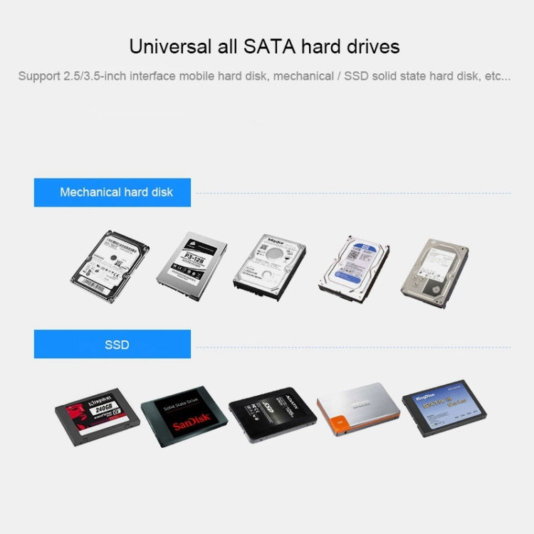 2.5 / 3.5 inch USB3.0 Dual SATA HDD Enclosure with HUB & OTB Function, The Maximum Support Capacity: 16TB