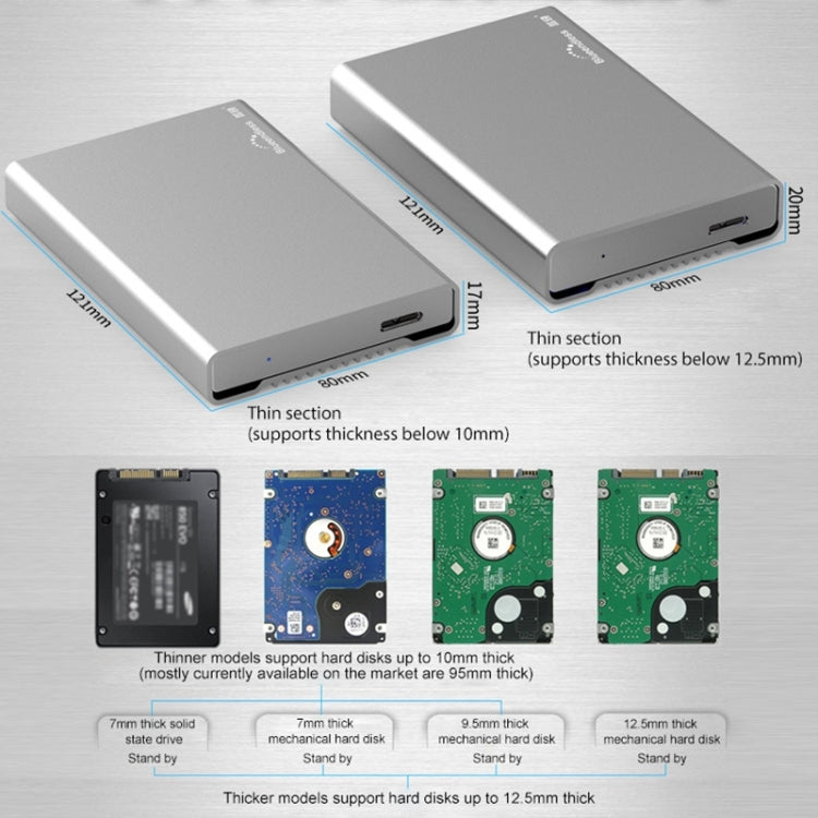 Blueendless U23Q SATA 2.5 inch Micro B Interface HDD Enclosure with USB-C / Type-C to USB-C / Type-C Cable, Support Thickness: 1cm or less, Type-C  (1cm)