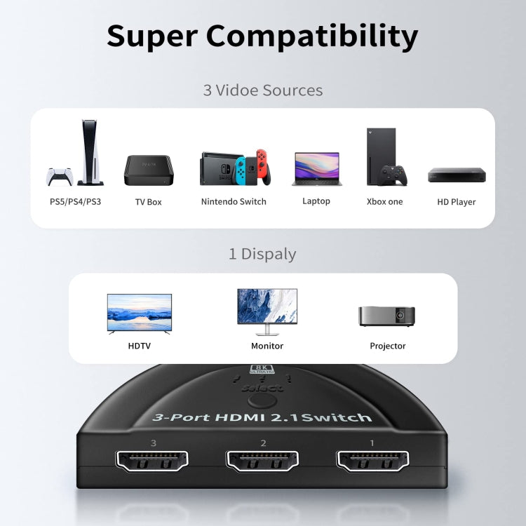 3 Port HDMI 8K Switcher Selector Box with Pigtail Cable