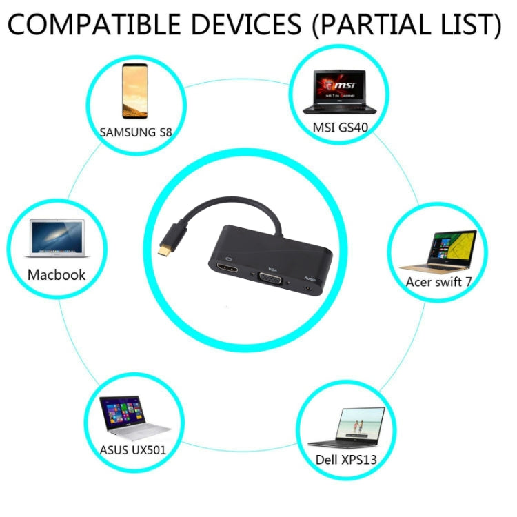 USB 2.0 + Audio Port + VGA + HDMI to USB-C / Type-C HUB Adapter, Black