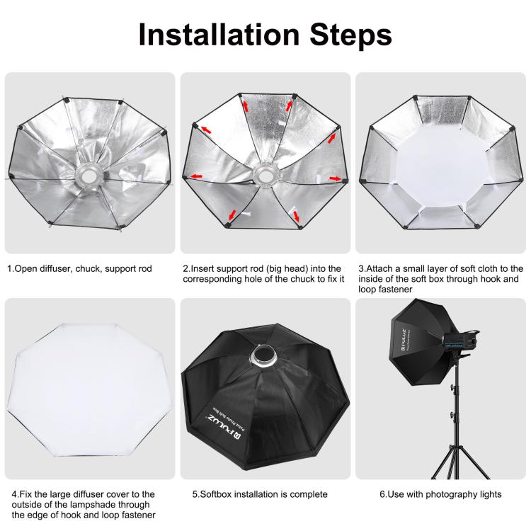 PULUZ 120W Photo Studio Strobe Flash Light Kit with Softbox Reflector & Tripod, 120W 2700K-6500K Light Kit US Plug, 120W 2700K-6500KK Light Kit EU Plug, 120W 2700K-6500K Light Kit UK Plug