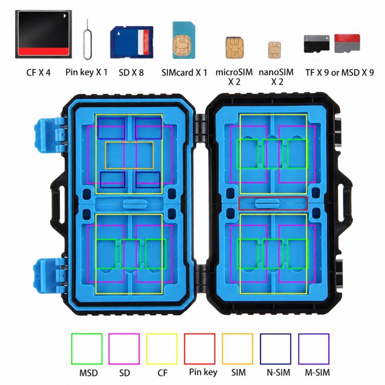 PULUZ 27 in 1 Memory Card Case for 4CF + 8SD + 9TF + 1Card PIN + 1Standard SIM + 2Micro-SIM + 2Nano-SIM, 27 in 1
