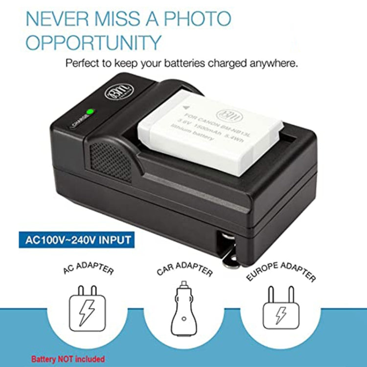 Digital Camera Battery Charger for SONY FE1, FE1