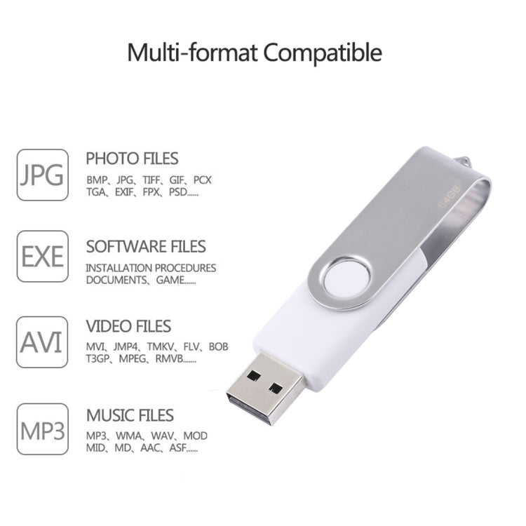 64GB Twister USB 2.0 Flash Disk(White), 64GB/White